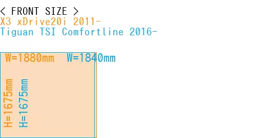 #X3 xDrive20i 2011- + Tiguan TSI Comfortline 2016-